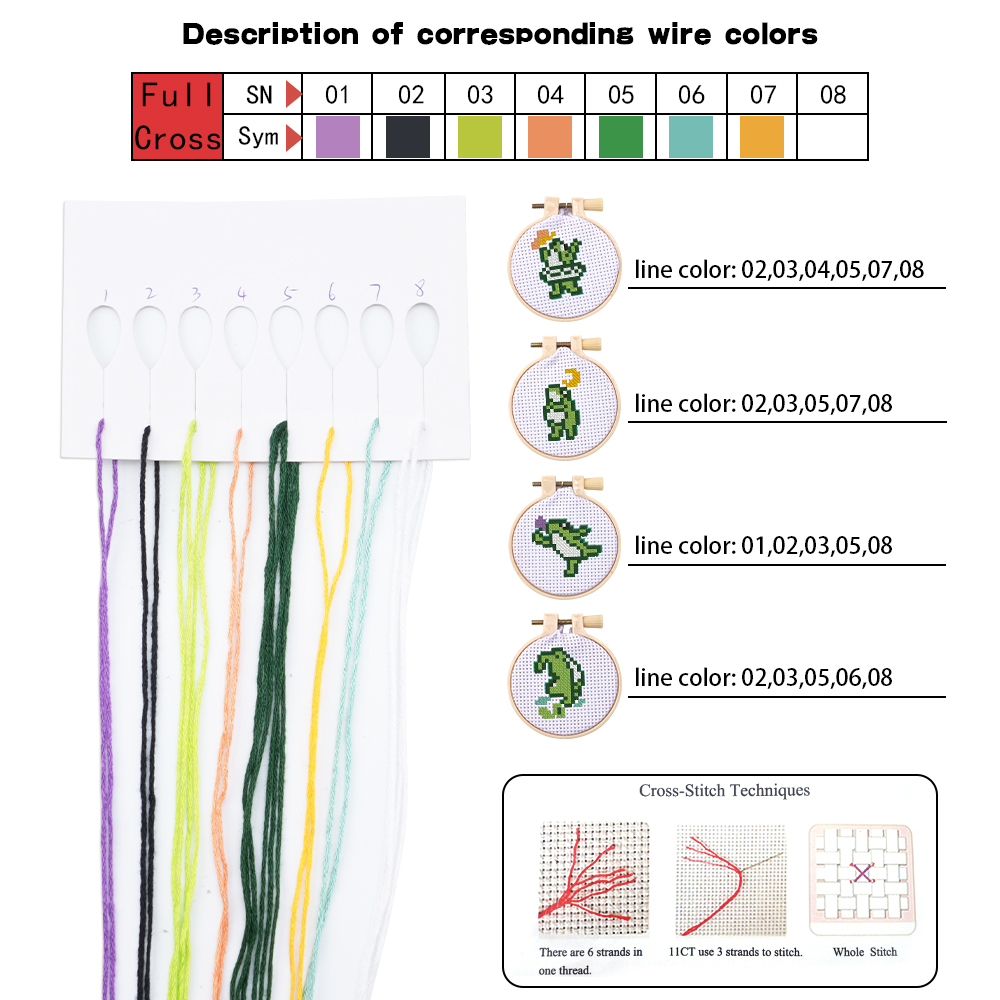 Kit de Bordado para Iniciantes - Embroidery Needle avaliação e preço